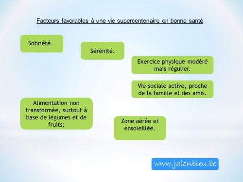 Facteurs favorables.jpg