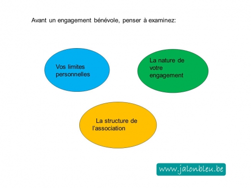 bénévoles,questions
