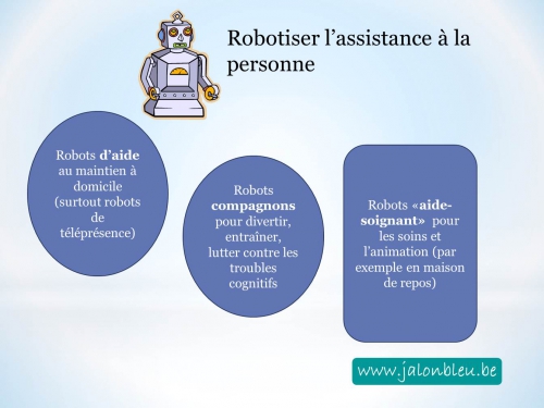 Robots assistance.jpg